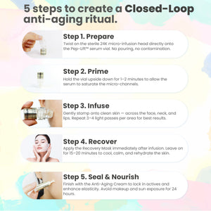 5 step of derminous micro infusion treatment